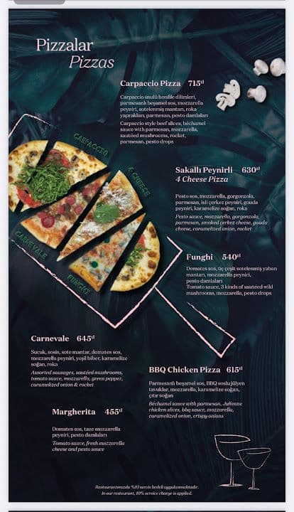 Lou Cafe Bistro - Fişekhane